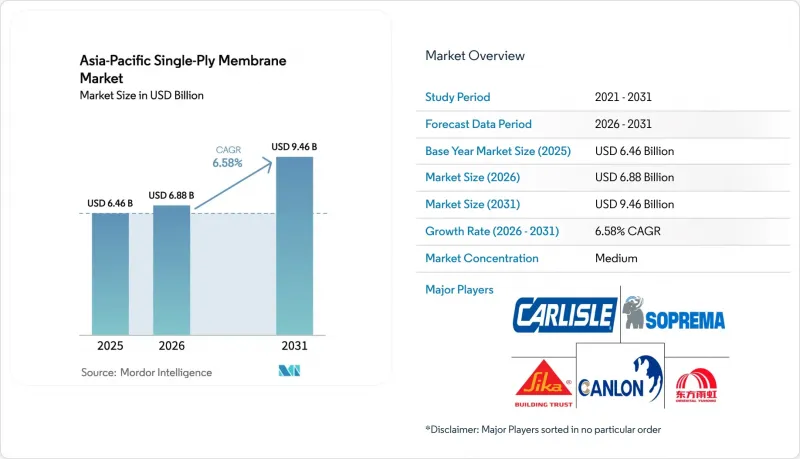 Asia-Pacific Single-Ply Membrane - Market - IMG1