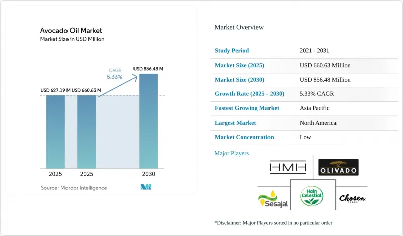 Avocado Oil - Market - IMG1