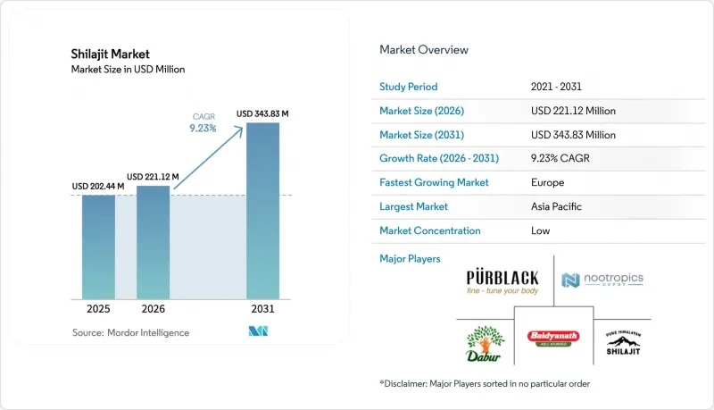 Shilajit - Market - IMG1