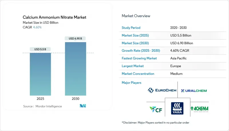 Calcium Ammonium Nitrate - Market - IMG1