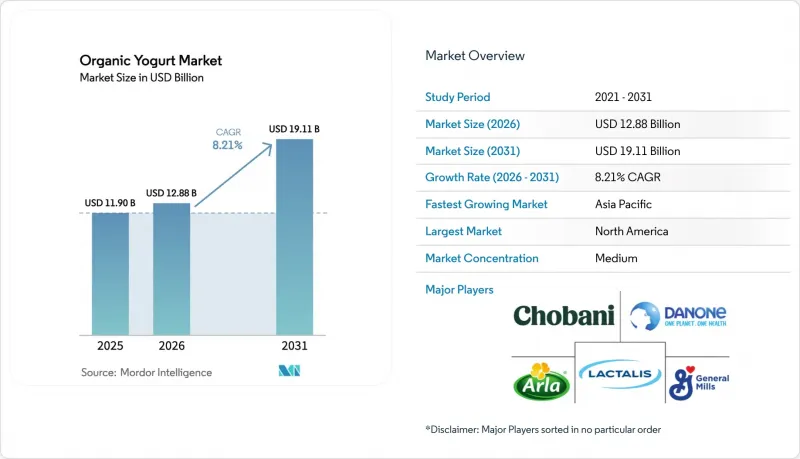 Organic Yogurt - Market - IMG1