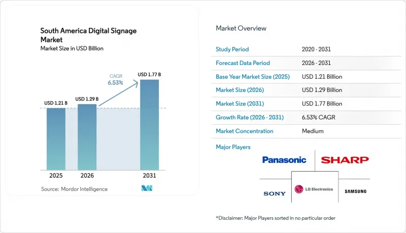 South America Digital Signage - Market - IMG1