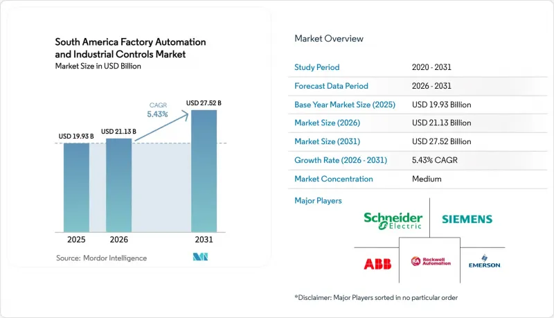 South America Factory Automation And Industrial Controls - Market - IMG1