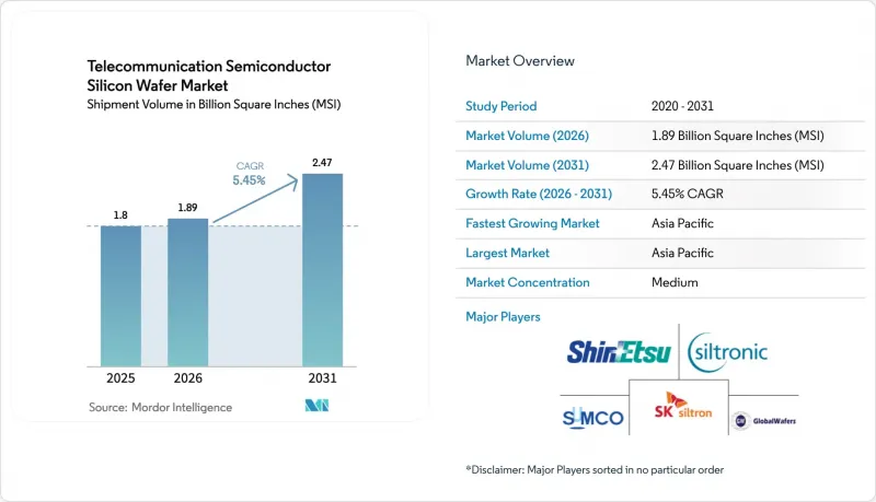 Telecommunication Semiconductor Silicon Wafer - Market - IMG1