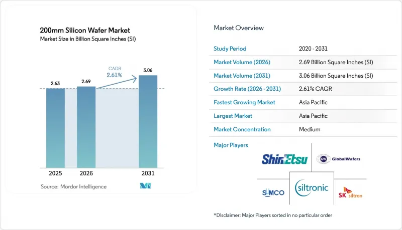 200mm Silicon Wafer - Market - IMG1