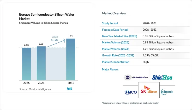 Europe Semiconductor Silicon Wafer - Market - IMG1