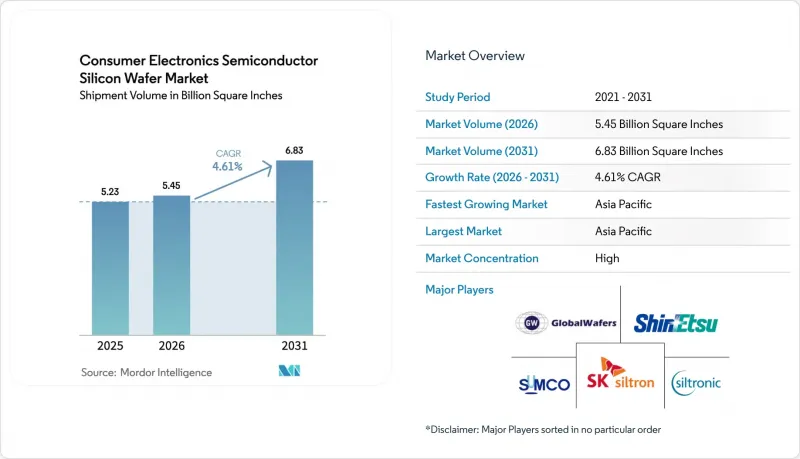 Consumer Electronics Semiconductor Silicon Wafer - Market - IMG1