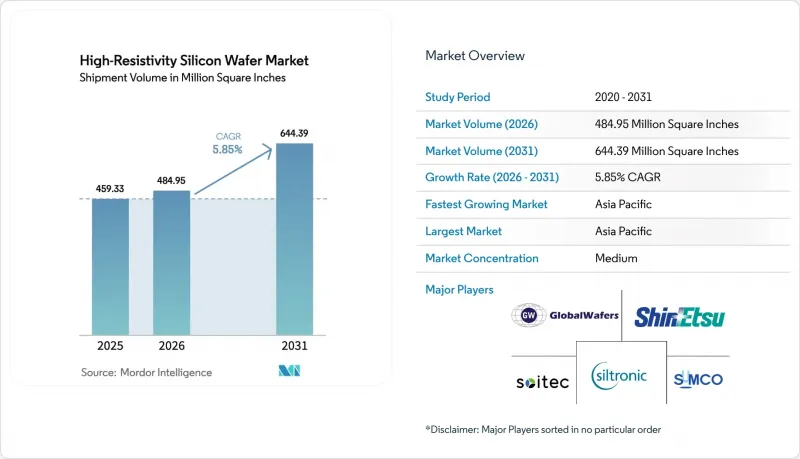 High-Resistivity Silicon Wafer - Market - IMG1