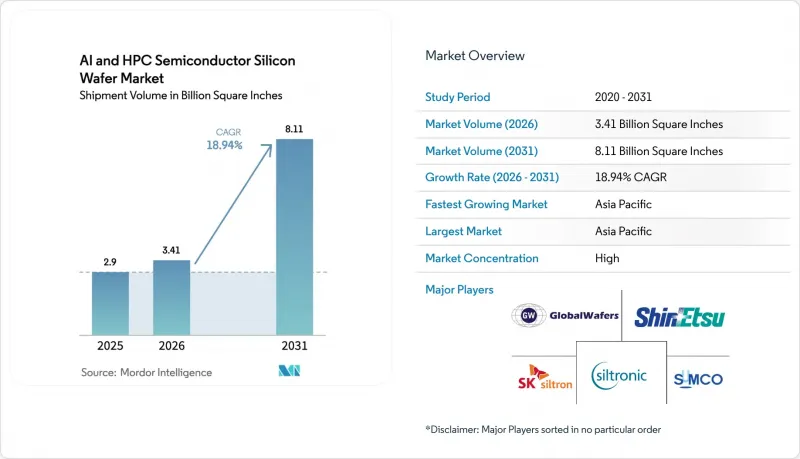 AI And HPC Semiconductor Silicon Wafer - Market - IMG1