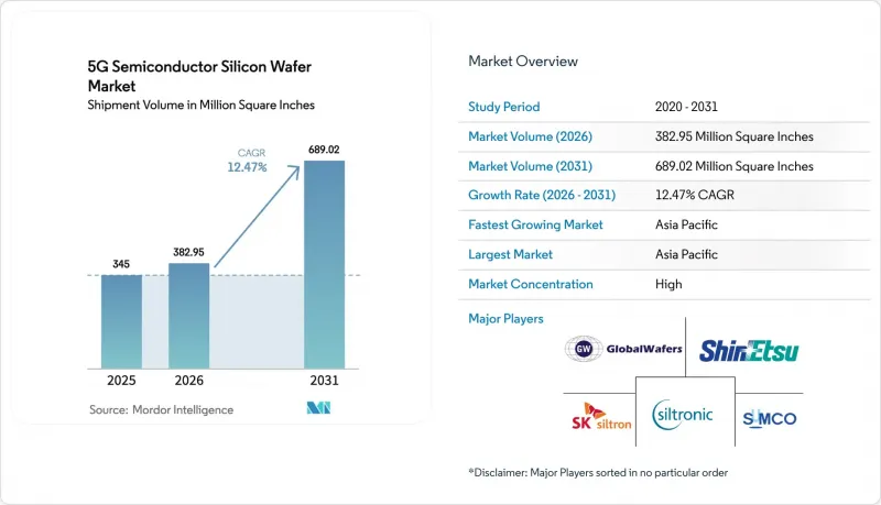 5G Semiconductor Silicon Wafer - Market - IMG1