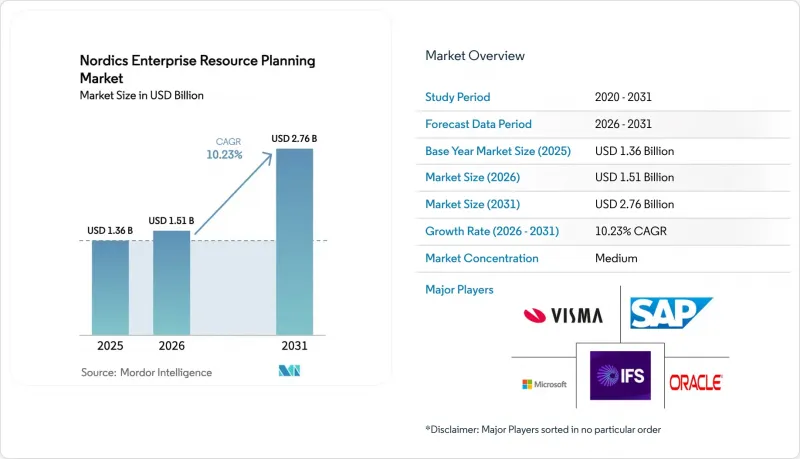 Nordics Enterprise Resource Planning - Market - IMG1