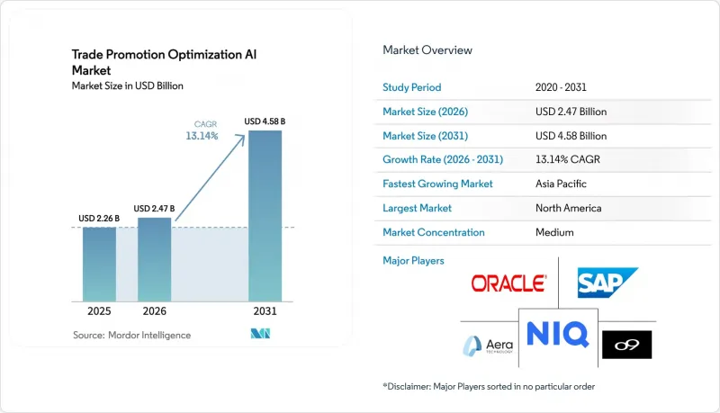 Trade Promotion Optimization AI - Market - IMG1