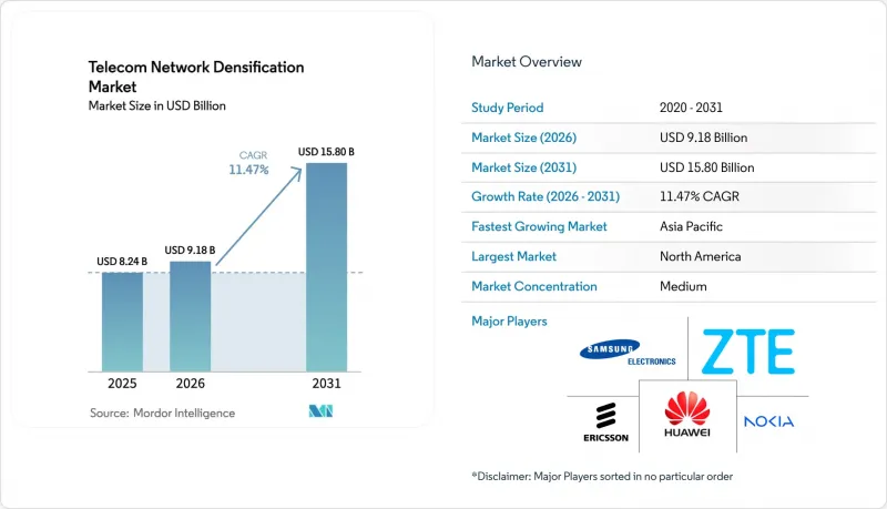 Telecom Network Densification - Market - IMG1