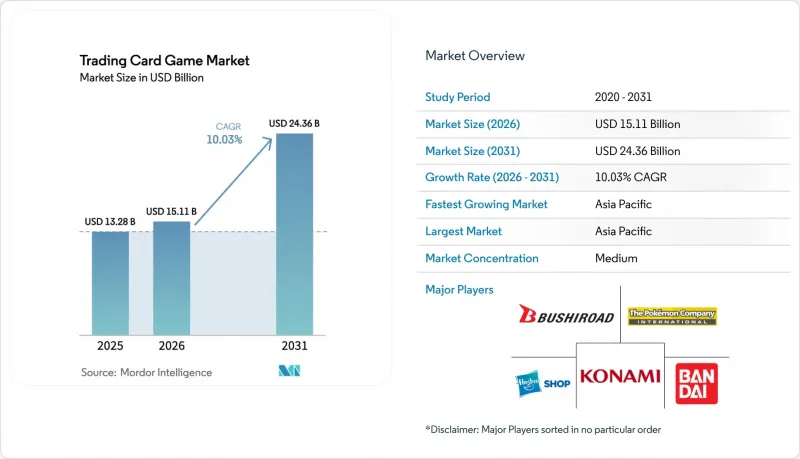 Trading Card Game - Market - IMG1