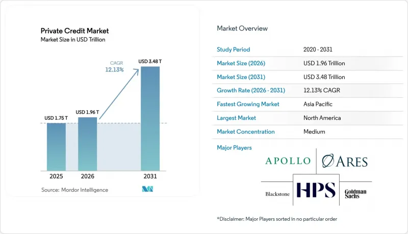 Private Credit - Market - IMG1