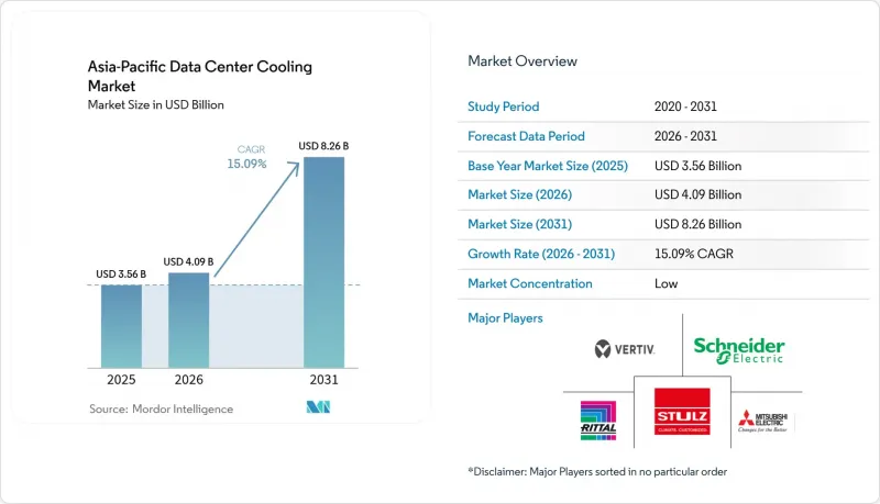 Asia-Pacific Data Center Cooling - Market - IMG1