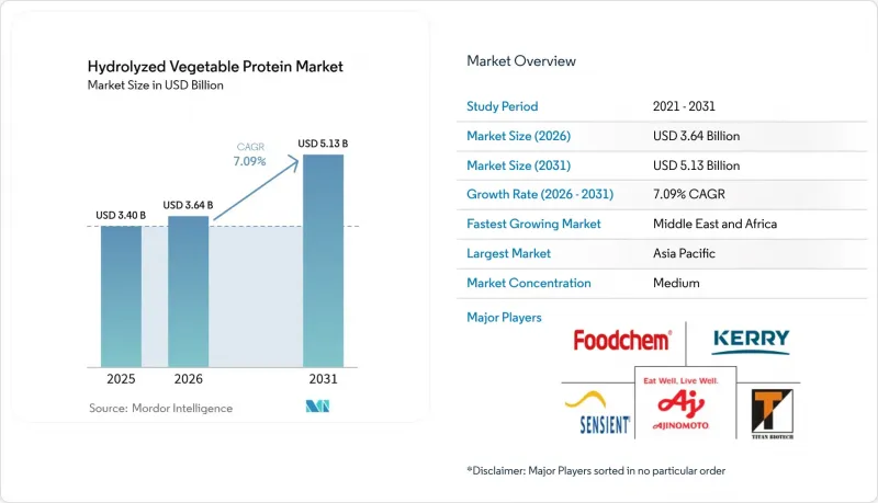 Hydrolyzed Vegetable Protein - Market - IMG1