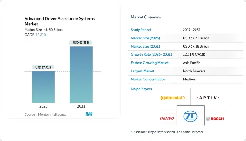Advanced Driver Assistance Systems - Market - IMG1