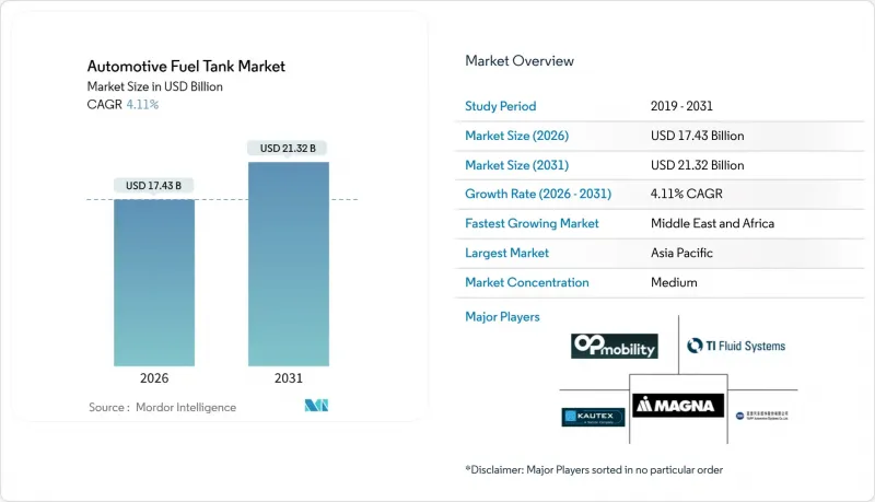 Automotive Fuel Tank - Market - IMG1