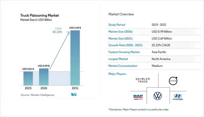 Truck Platooning - Market - IMG1