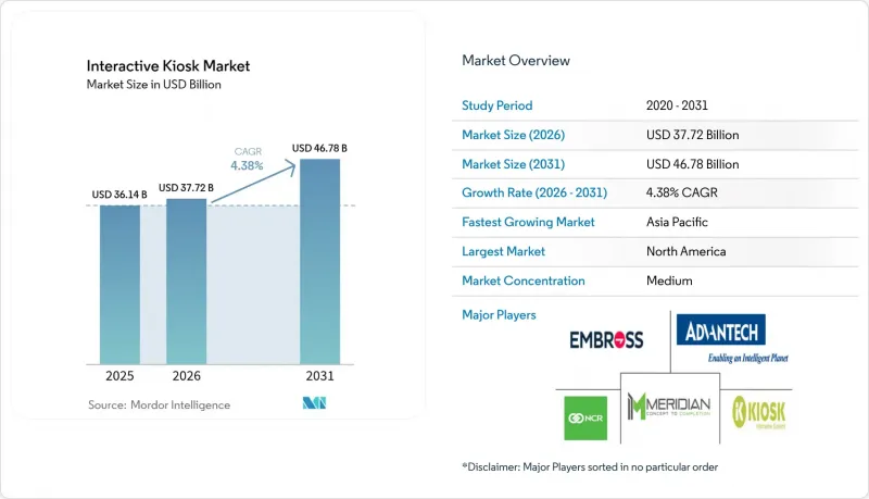 Interactive Kiosk - Market - IMG1