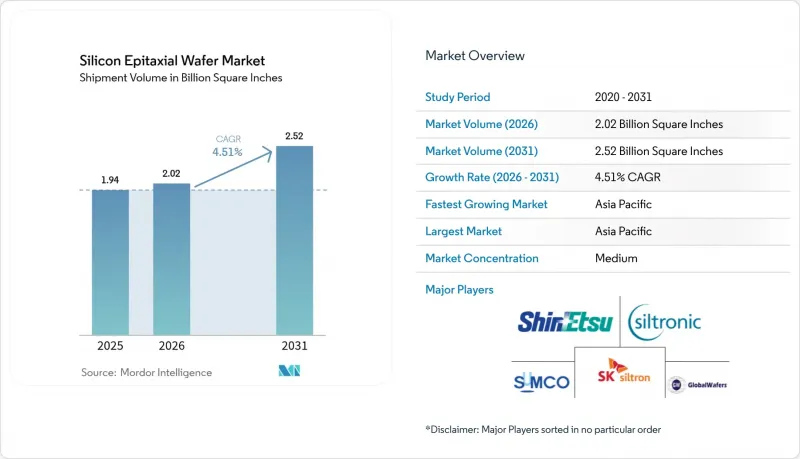 Silicon Epitaxial Wafer - Market - IMG1