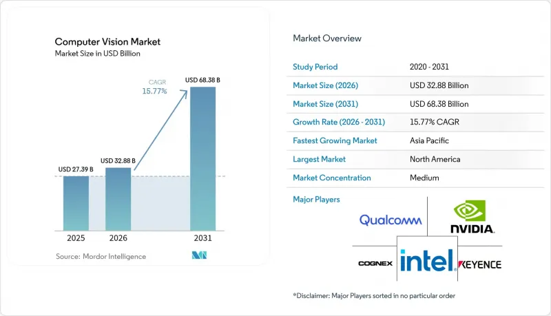 Computer Vision - Market - IMG1