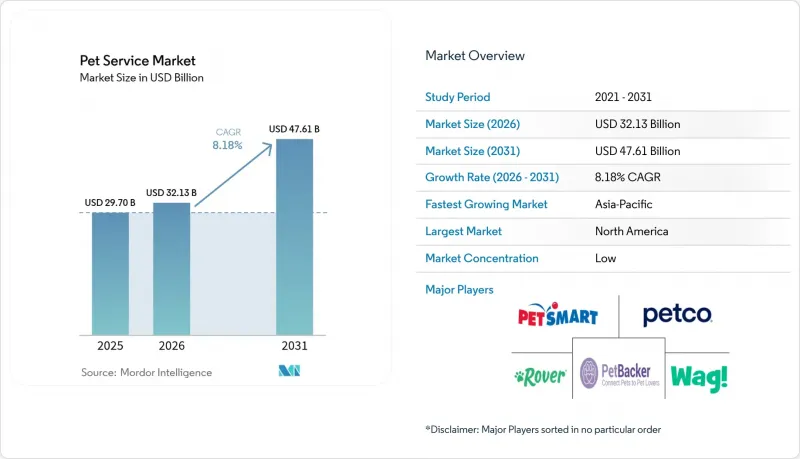 Pet Service - Market - IMG1