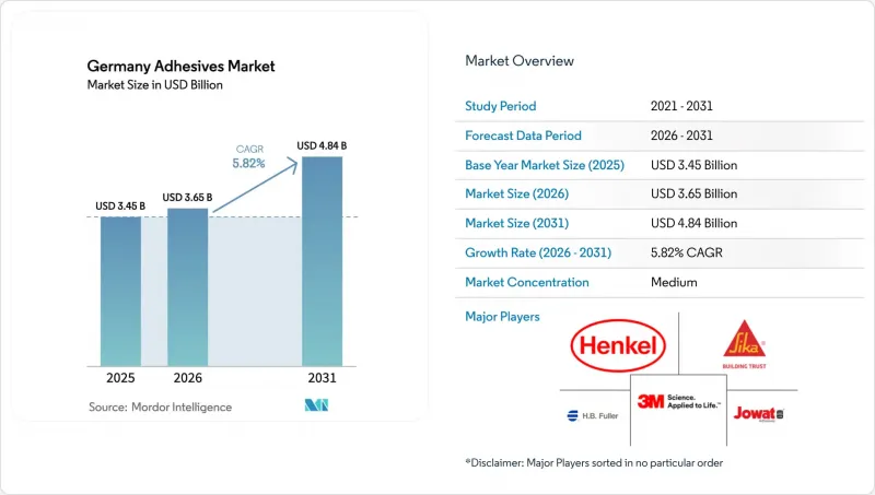 Germany Adhesives - Market - IMG1