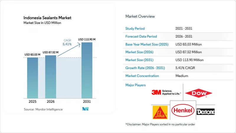 Indonesia Sealants - Market - IMG1