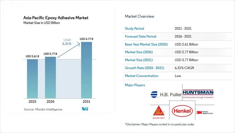 Asia-Pacific Epoxy Adhesive - Market - IMG1