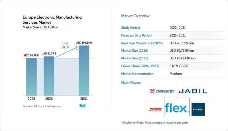 Europe Electronic Manufacturing Services - Market - IMG1