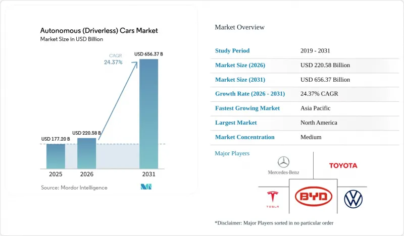 Autonomous (Driverless) Cars - Market - IMG1