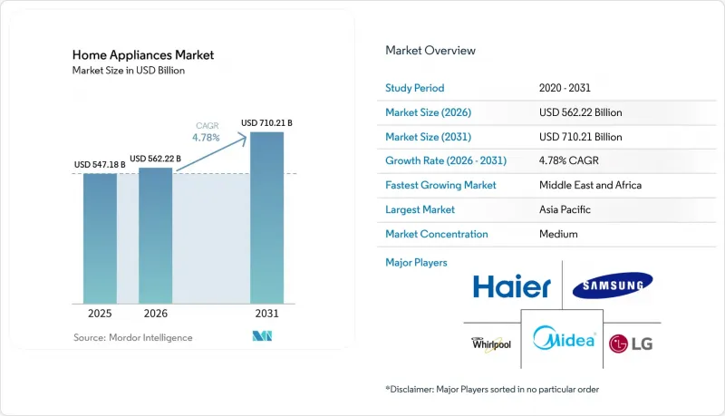 Home Appliances - Market - IMG1
