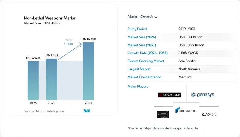 Non-Lethal Weapons - Market - IMG1