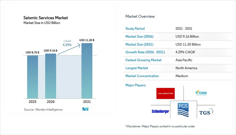 Seismic Services - Market - IMG1