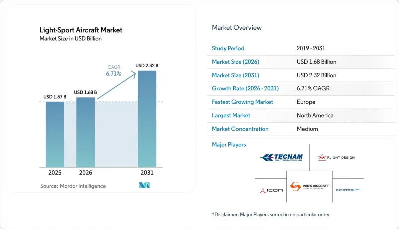 Light-Sport Aircraft - Market - IMG1