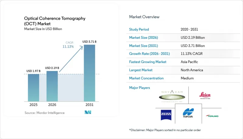 Optical Coherence Tomography (OCT) - Market - IMG1