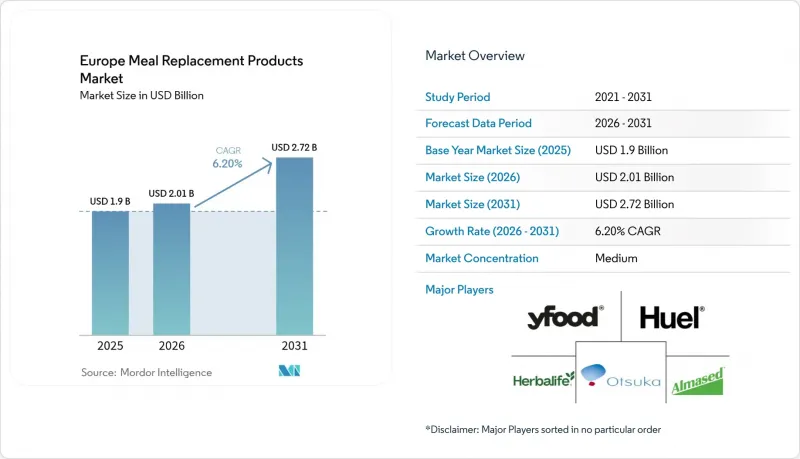 Europe Meal Replacement Products - Market - IMG1