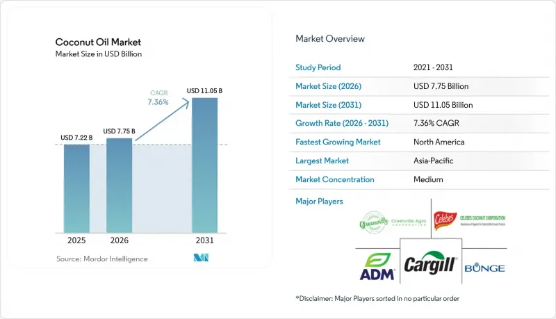 Coconut Oil - Market - IMG1
