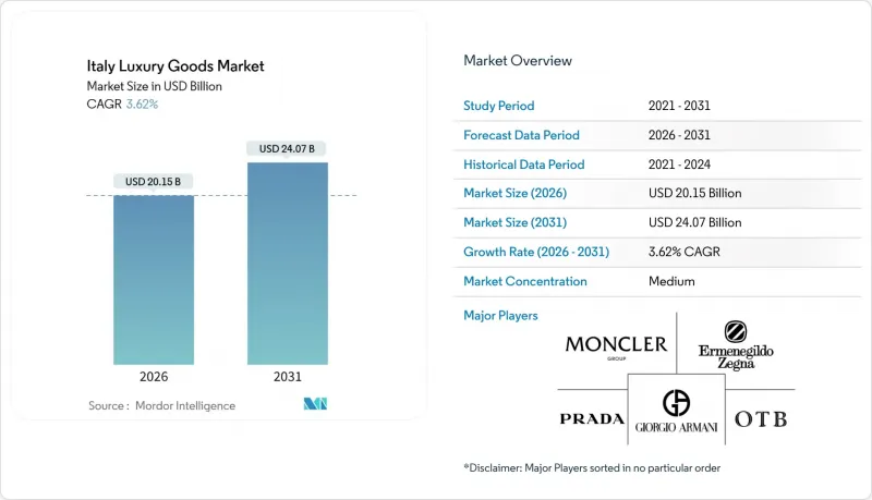 Italy Luxury Goods - Market - IMG1