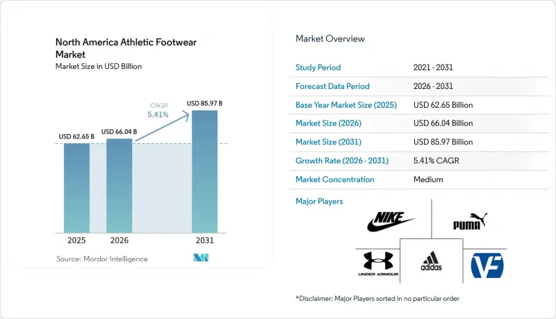 North America Athletic Footwear - Market - IMG1