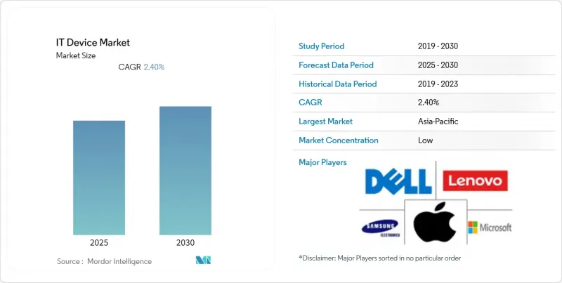 IT Device - Market - IMG1