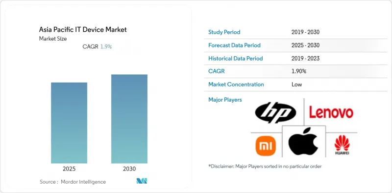 Asia-Pacific IT Device - Market - IMG1
