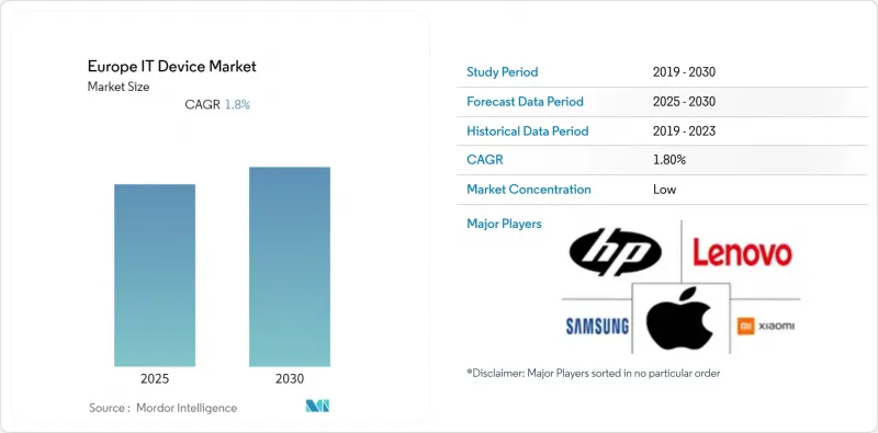 Europe IT Device - Market - IMG1