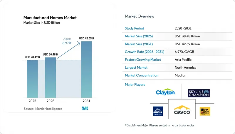 Manufactured Homes - Market - IMG1