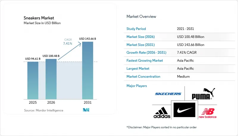 Sneakers - Market - IMG1