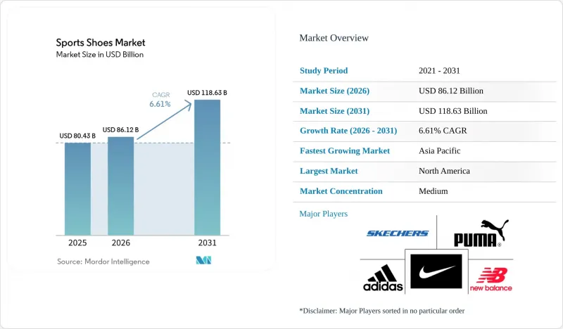 Sports Shoes - Market - IMG1