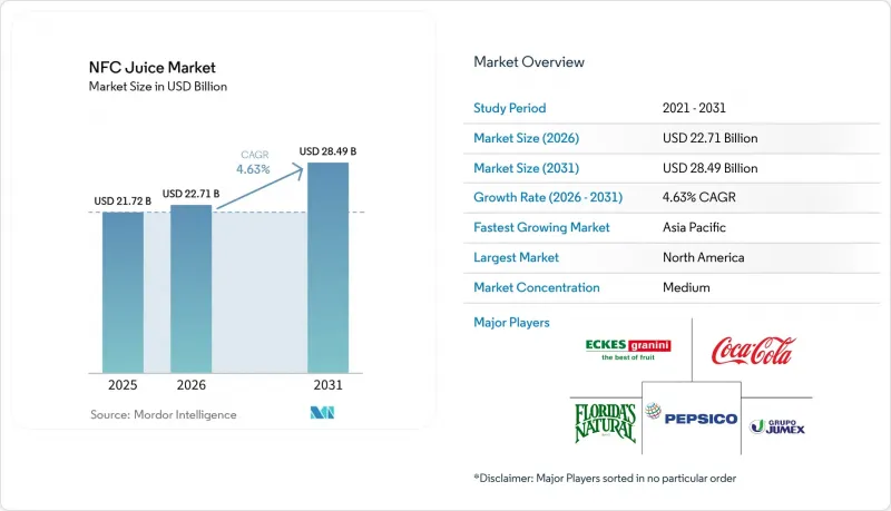 NFC Juice - Market - IMG1
