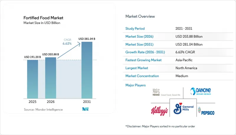 Fortified Food - Market - IMG1